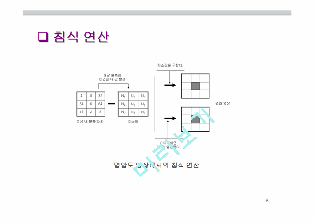 OpenCV Mophology   (6 )